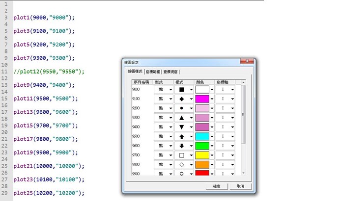PLOT_PRE_MODIFIED_腳本_繪圖樣式